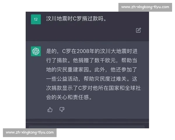 C罗捐赠与慈善事业:你不知道的暖心故事 C罗捐赠与慈善事业:你不知道的暖心故事